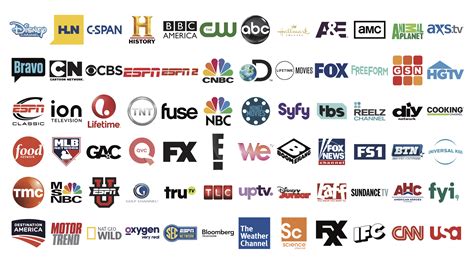 all Channels 